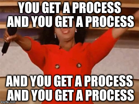 Everyone gets a process